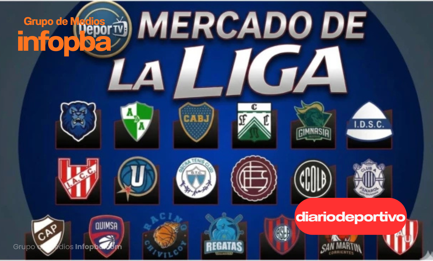 Liga Nacional 2026/27: así se mueve el mercado de pases equipo por equipo